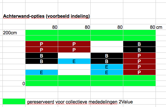 Indeling achterwand NOIV 2010.png