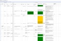 Google docs 2Value cursisten en docenten.jpeg